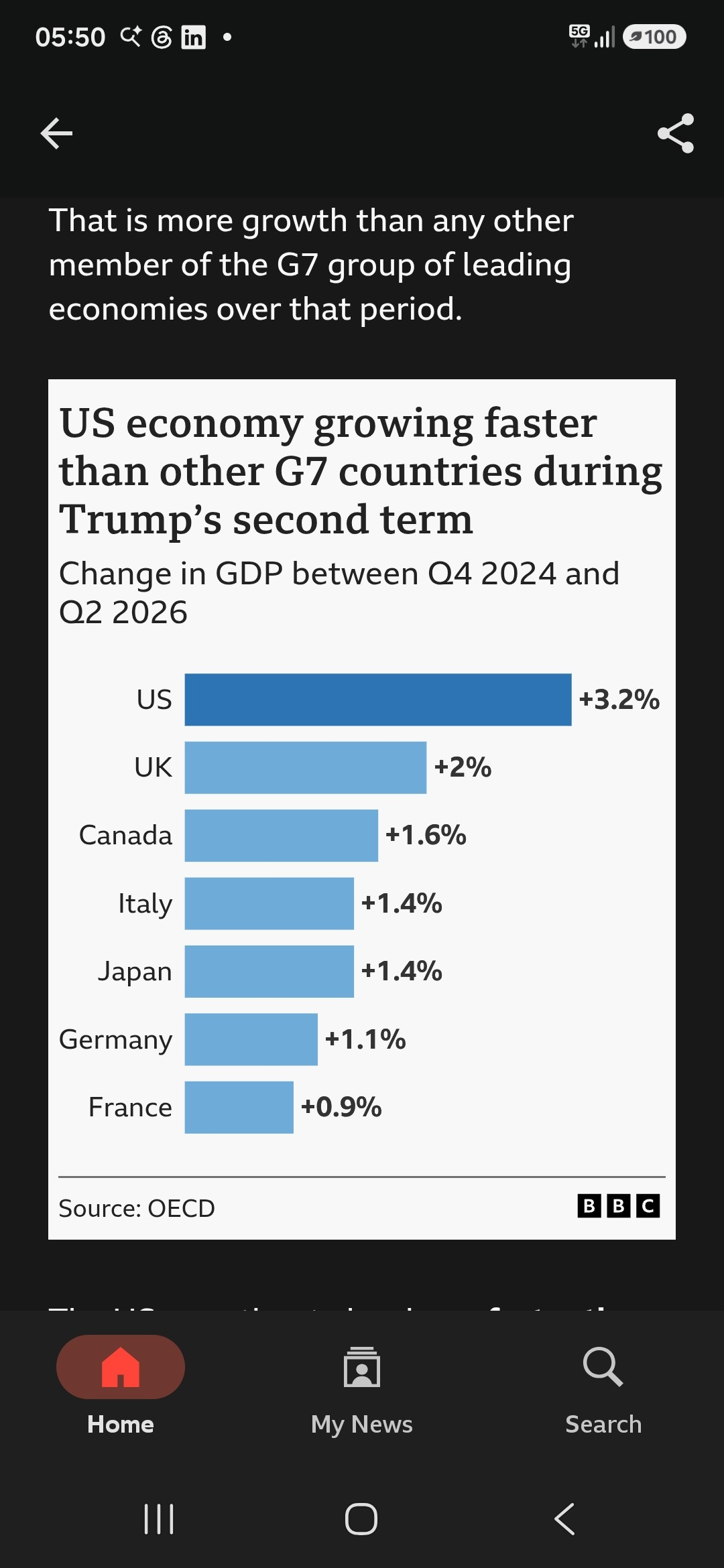 Additional market coverage from the 21 October briefing